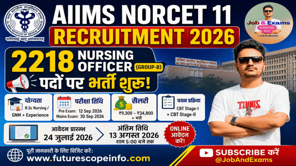 AIIMS NORCET 11 Recruitment 2026: 2218 Nursing Officer Vacancy | Eligibility, Salary, Apply Online