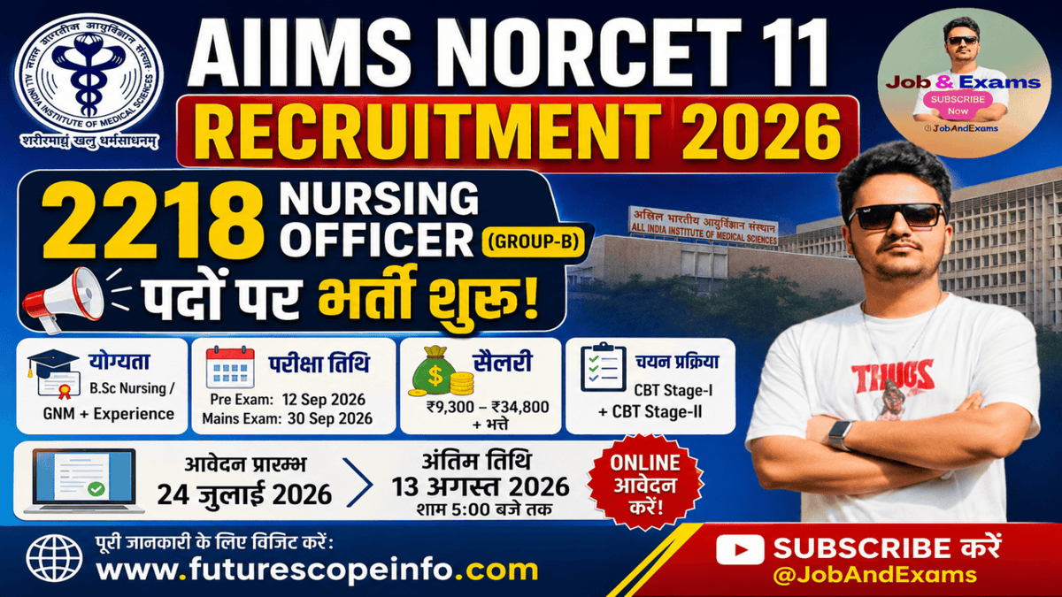 AIIMS NORCET 11 Recruitment 2026 2218 Nursing Officer Vacancy Eligibility, Salary, Apply Online