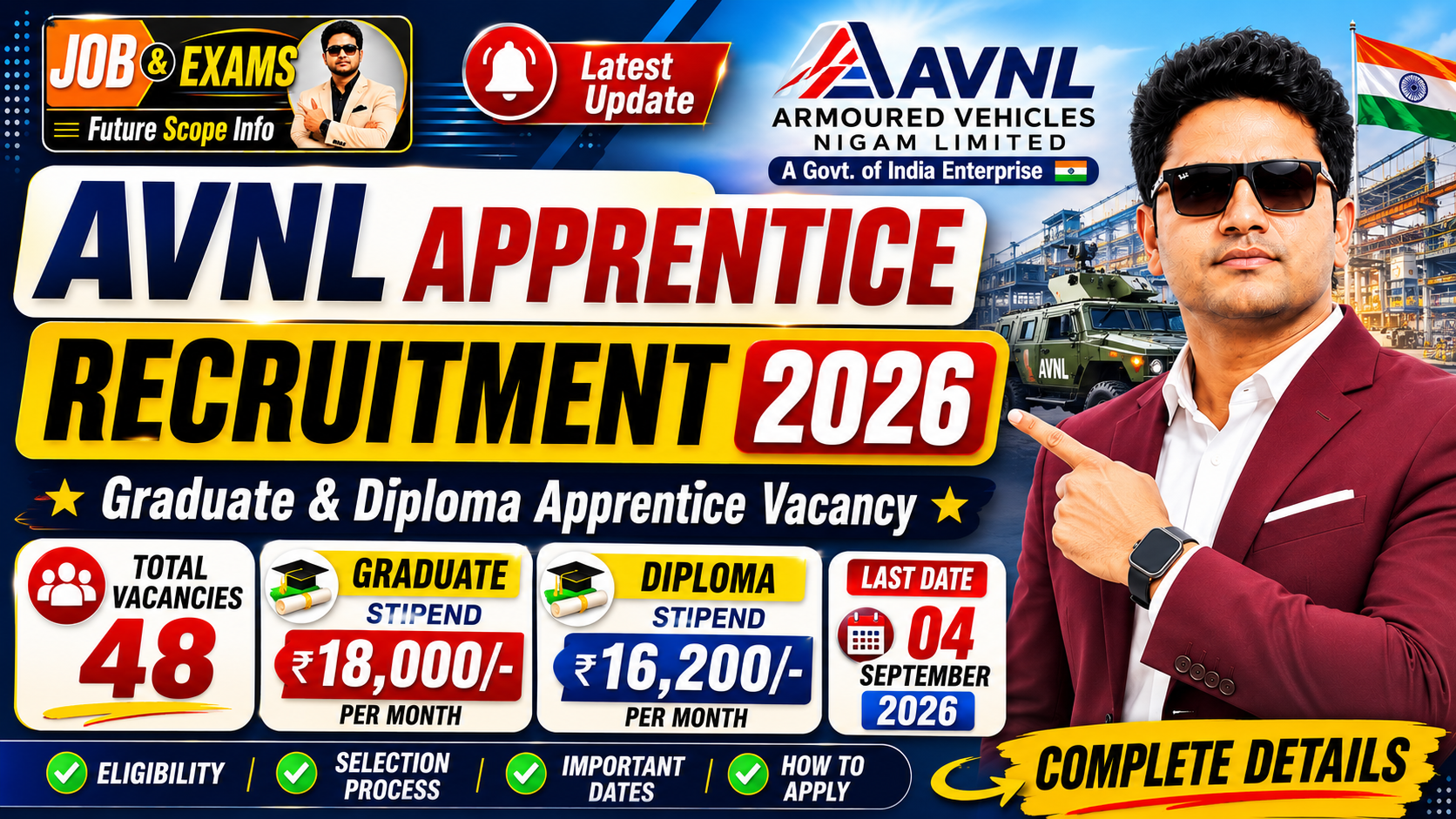 AVNL Apprentice Recruitment 2026 Eligibility, Selection Process & Apply Details