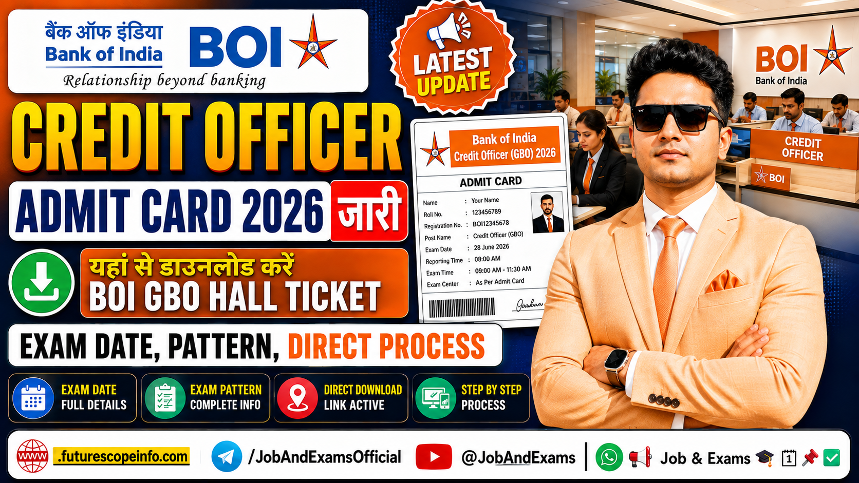 nk of India Credit Officer Admit Card 2026