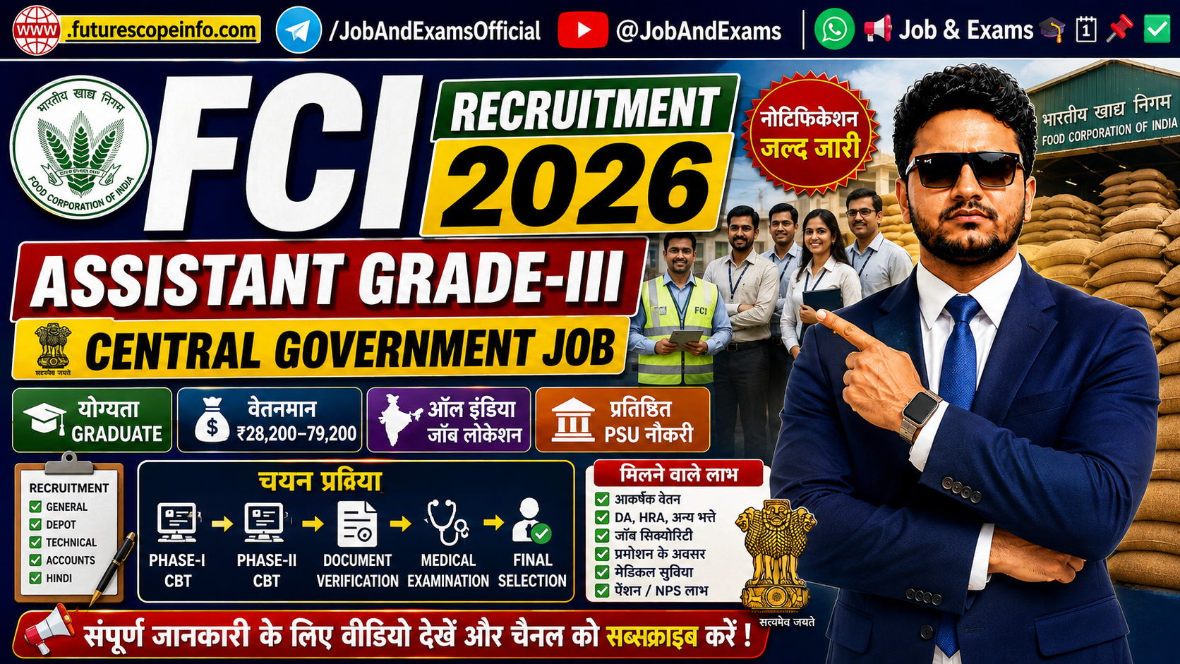 FCI Assistant Grade-III Recruitment 2026 Notification