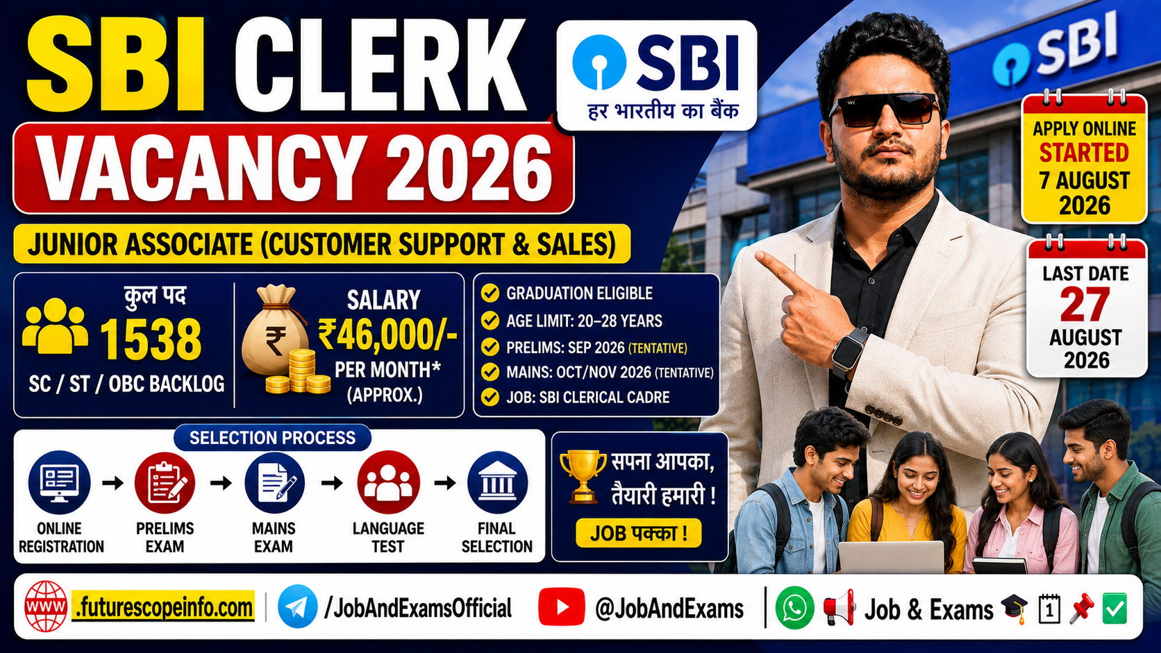 SBI Clerk Vacancy 2026 1538 Junior Associate Posts, Online Form Started, Salary ₹46,000 तक, Eligibility & Apply Online