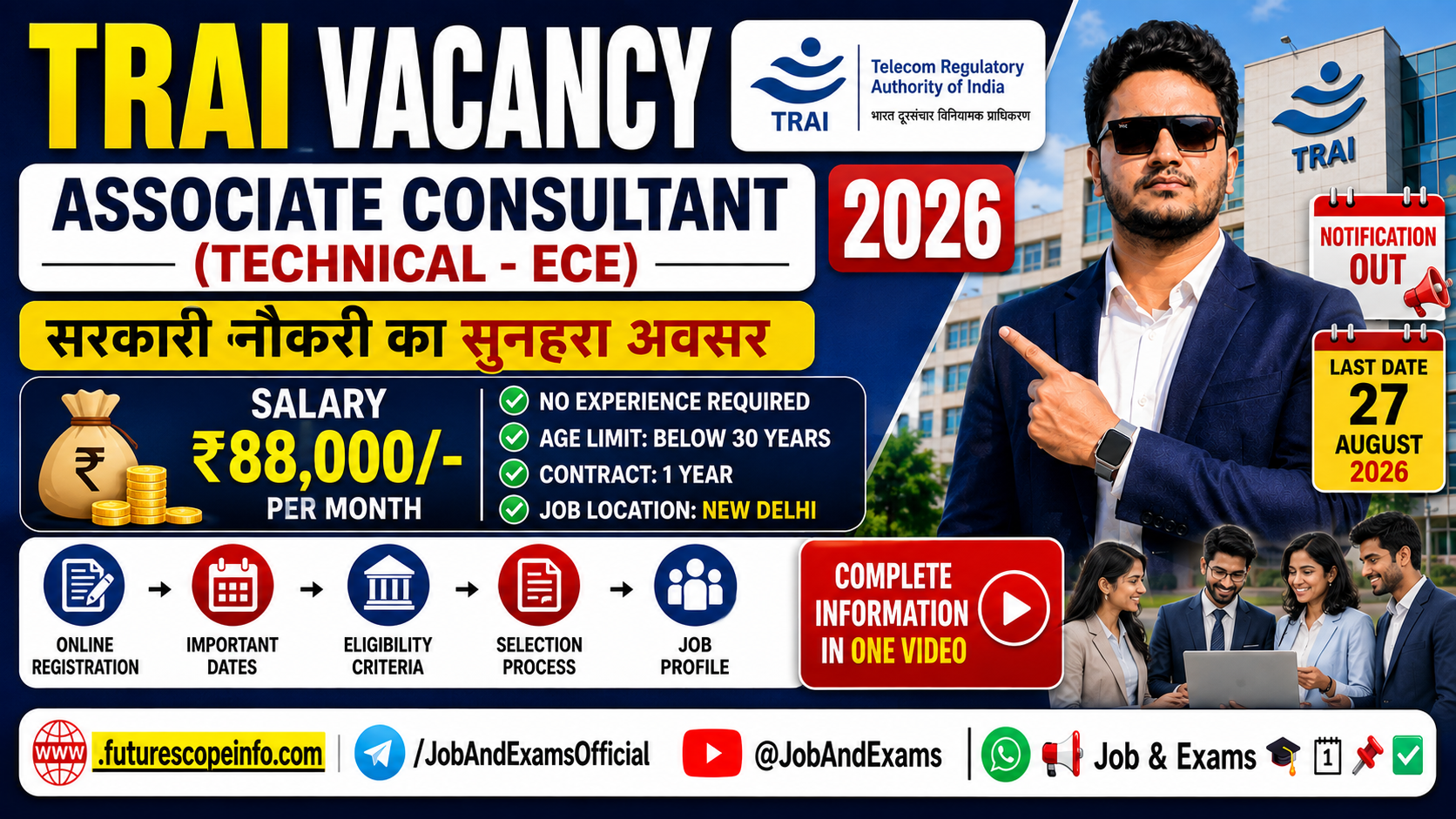 TRAI Vacancy 2026 Associate Consultant Recruitment, Salary ₹88,000Month, Eligibility, Apply Online