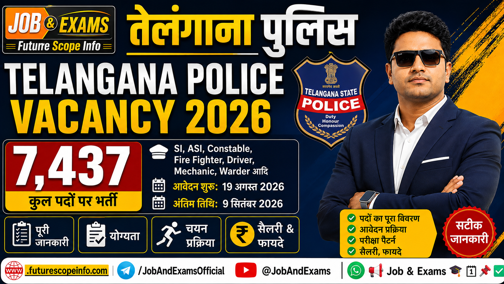 Telangana Police Vacancy 2026 7,437 पदों पर भर्ती, SI, ASI, Constable सहित विभिन्न पद